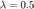 $\lambda=0.5$