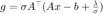 $g=\sigma A^\top(Ax-b+\frac{\lambda}{\sigma})$