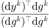 $\displaystyle\frac{(\mathrm{d}y^k)^\top \mathrm{d}g^k}{(\mathrm{d}g^k)^\top \mathrm{d}g^k}$