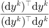 $\displaystyle\frac{(\mathrm{d}y^k)^\top \mathrm{d}y^k}{(\mathrm{d}y^k)^\top \mathrm{d}g^k}$