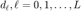 $d_\ell,\ell=0,1,\dots,L$