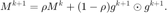 $$ \displaystyle M^{k+1}=\rho M^k+(1-\rho)g^{k+1}\odot g^{k+1}. $$