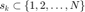 $s_k\subset \{1,2,\dots,N\}$